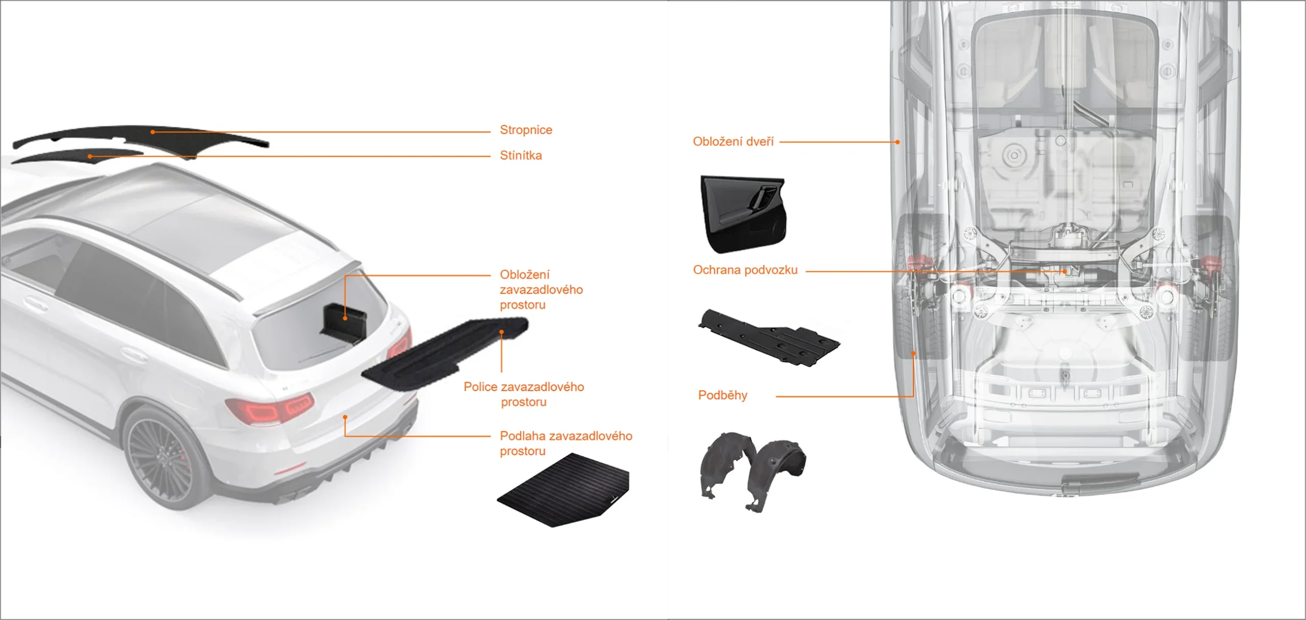 LWRT (low weight reinforced thermoplast)